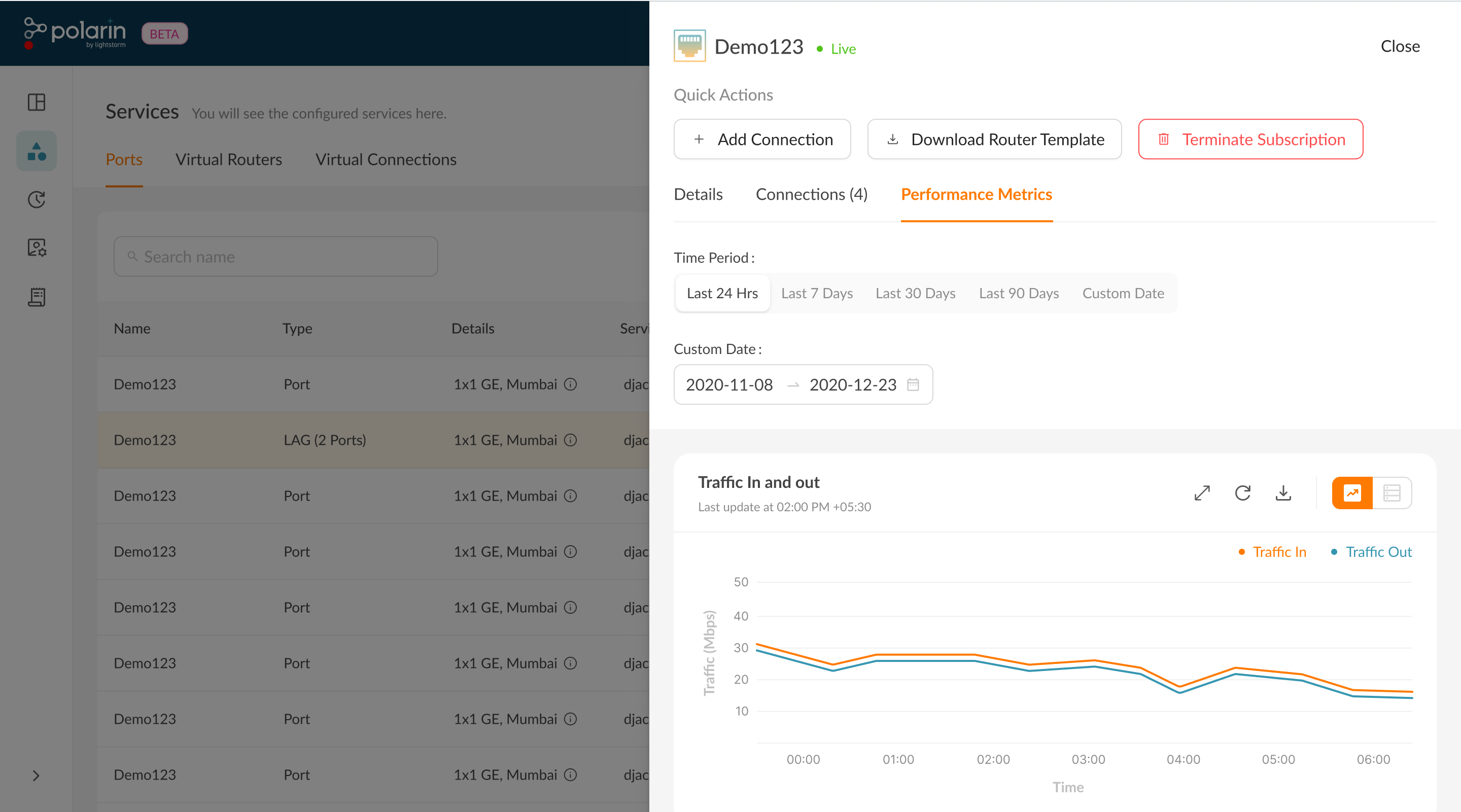 dashboard image